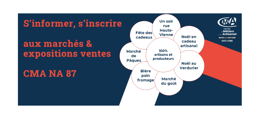 Marchés et expositions ventes CMA NA 87 en 2026