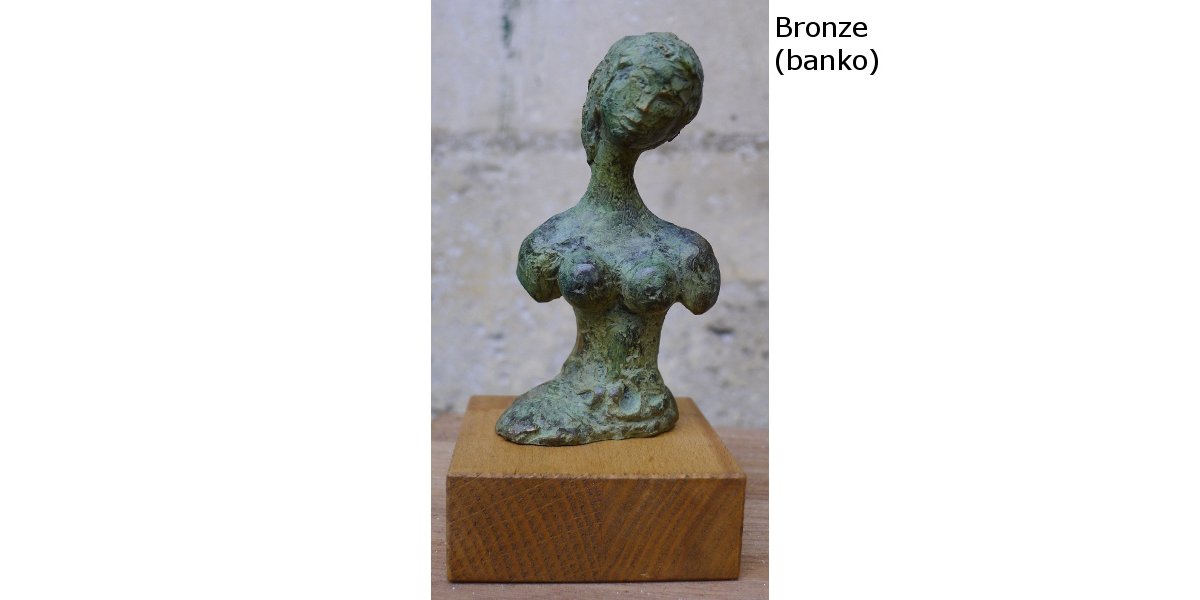 Indiquez le nom de l’objet